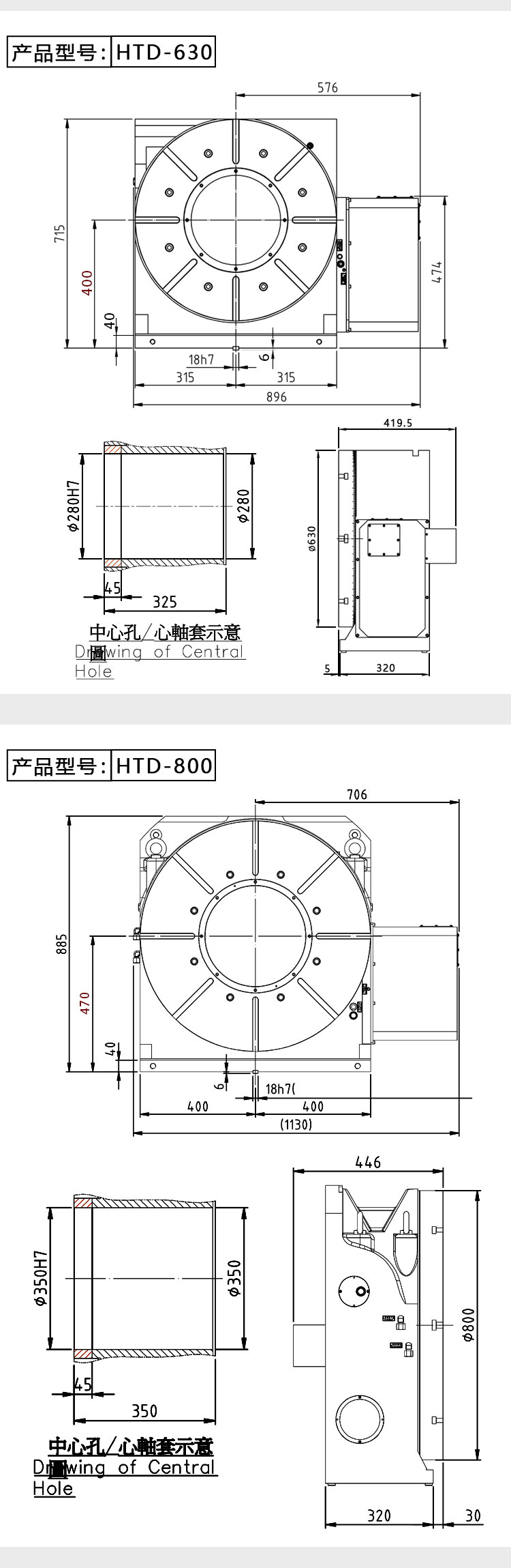 分度盤(pán)_06.jpg