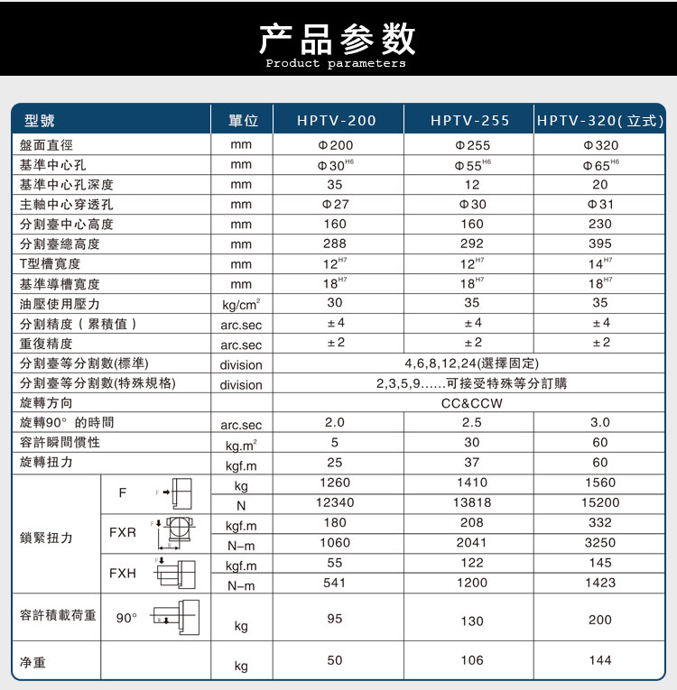 HPTV分割臺_02.jpg